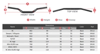 O² Ø28,6 Handlebar without crossbar