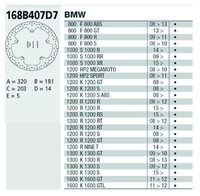 -Remschijven Vast Met Abe
