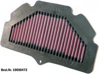 Dauerluftfilter