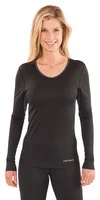 Coolmax Damen