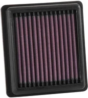Dauerluftfilter