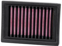Dauerluftfilter
