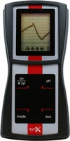 synX elektronisk synkrontestare