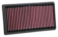 Dauerluftfilter
