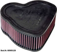 Dauerluftfilter