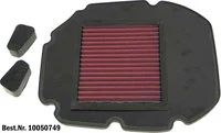 Dauerluftfilter