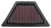 Dauerluftfilter