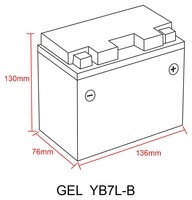 Batterie Au Gel, Rempliée Et Fermée