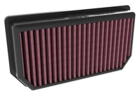 Dauerluftfilter