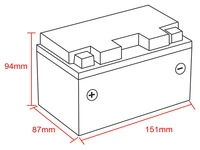 Akumulator Żelowy, Napełniony