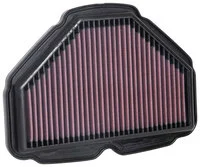 Dauerluftfilter