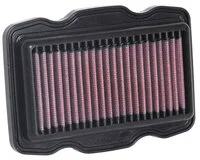 Dauerluftfilter