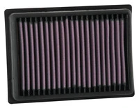 Dauerluftfilter