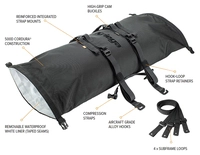 Rollpack