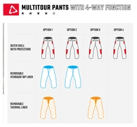 ADV Multitour 7.5