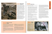 Motocross Manual