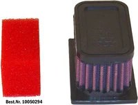 Dauerluftfilter