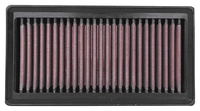 Dauerluftfilter