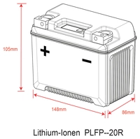 Lithium-Ionen-Batterien