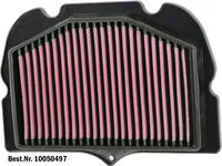 Dauerluftfilter