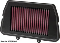 Dauerluftfilter