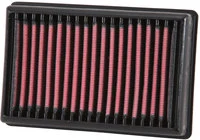 Dauerluftfilter