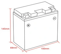 Batterie Au Gel, Rempliée Et Fermée