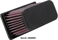 Dauerluftfilter