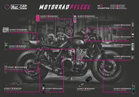 Muc-Off Motorcycle All Weather
