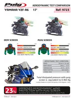 Bulle Racing Pour