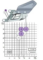 Footrest System Factor-X / Fxr