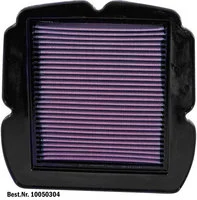 Dauerluftfilter