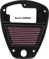 Dauerluftfilter