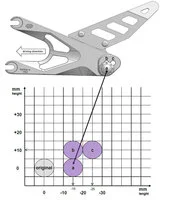 Fußrastenanlage Factor-X / Fxr