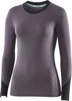 Coolmax Damen