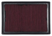 High-Performance Luftfilter