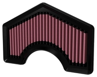 Dauerluftfilter