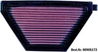 K&N KA-5096  AIR FILTER