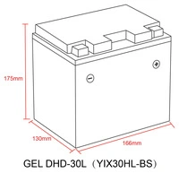 BATERÍA DE GEL HD DELO