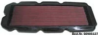 K&N HA-1596  AIR FILTER