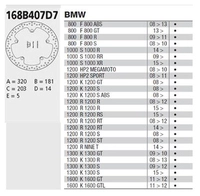 DISQUES DE FREIN BREMBO