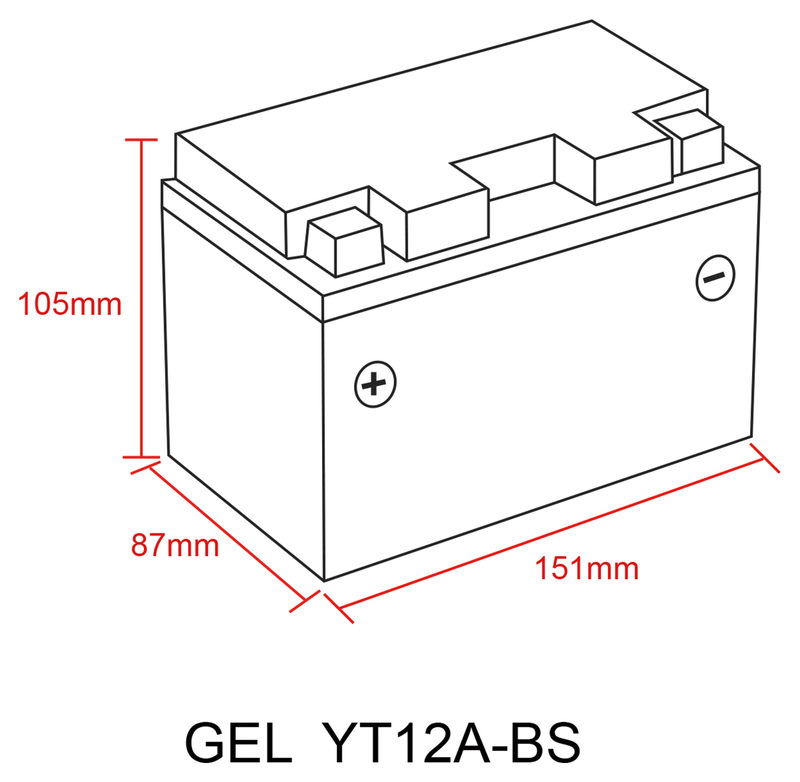 YT12A-BS Gel Batterie für GSX-R 750 Baujahr 2000-2017 von JMT 