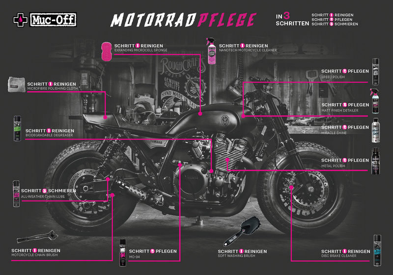 MUC-OFF MOTORCYCLE SPEED