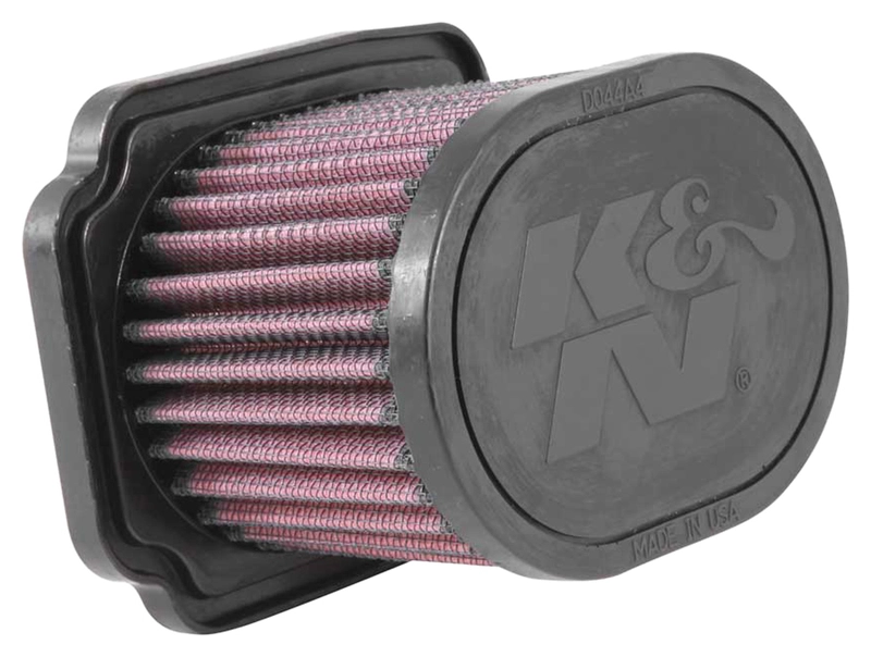 Dauerluftfilter
