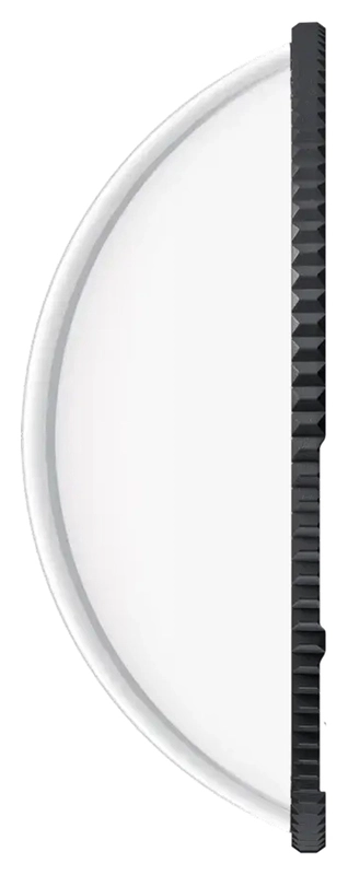 X4 Premium Lens Guards