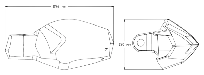 Handguards
