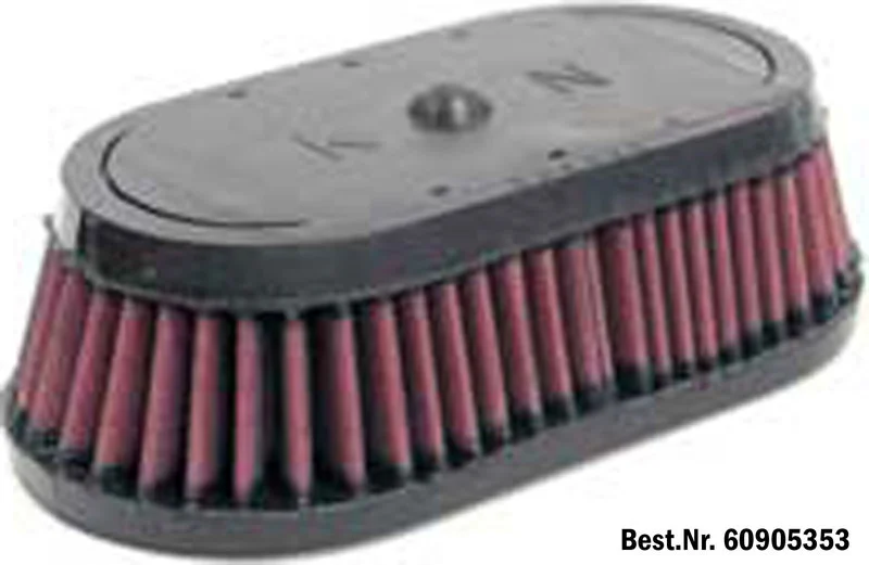Dauerluftfilter