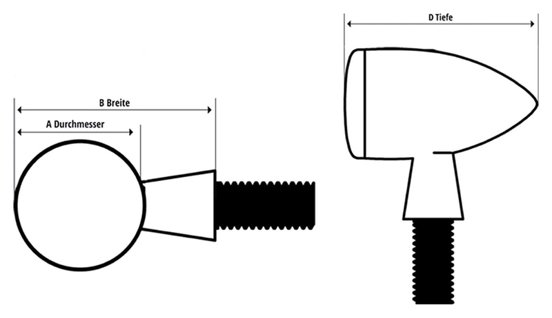 Led Indicators