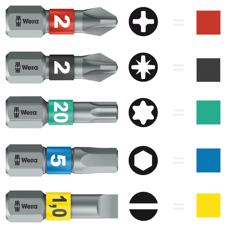 Kraftform Kompakt 20 Tool Finder 1