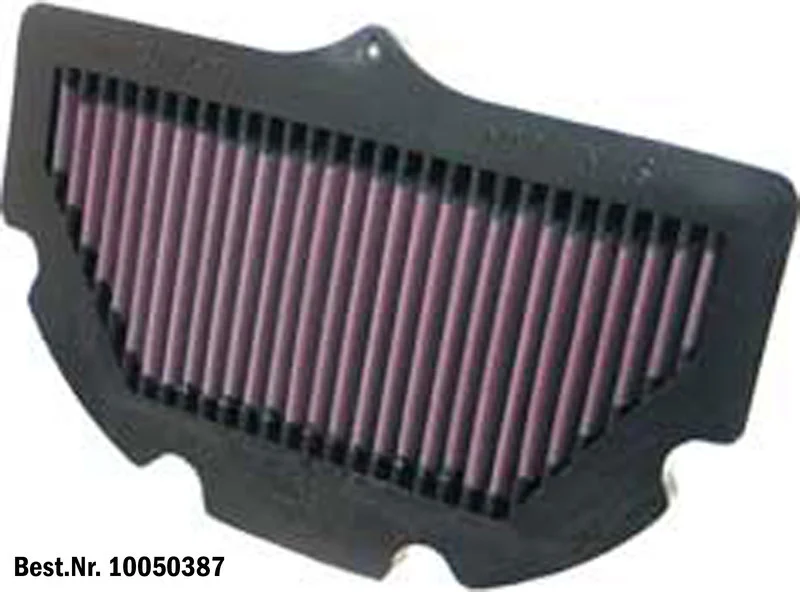 Dauerluftfilter
